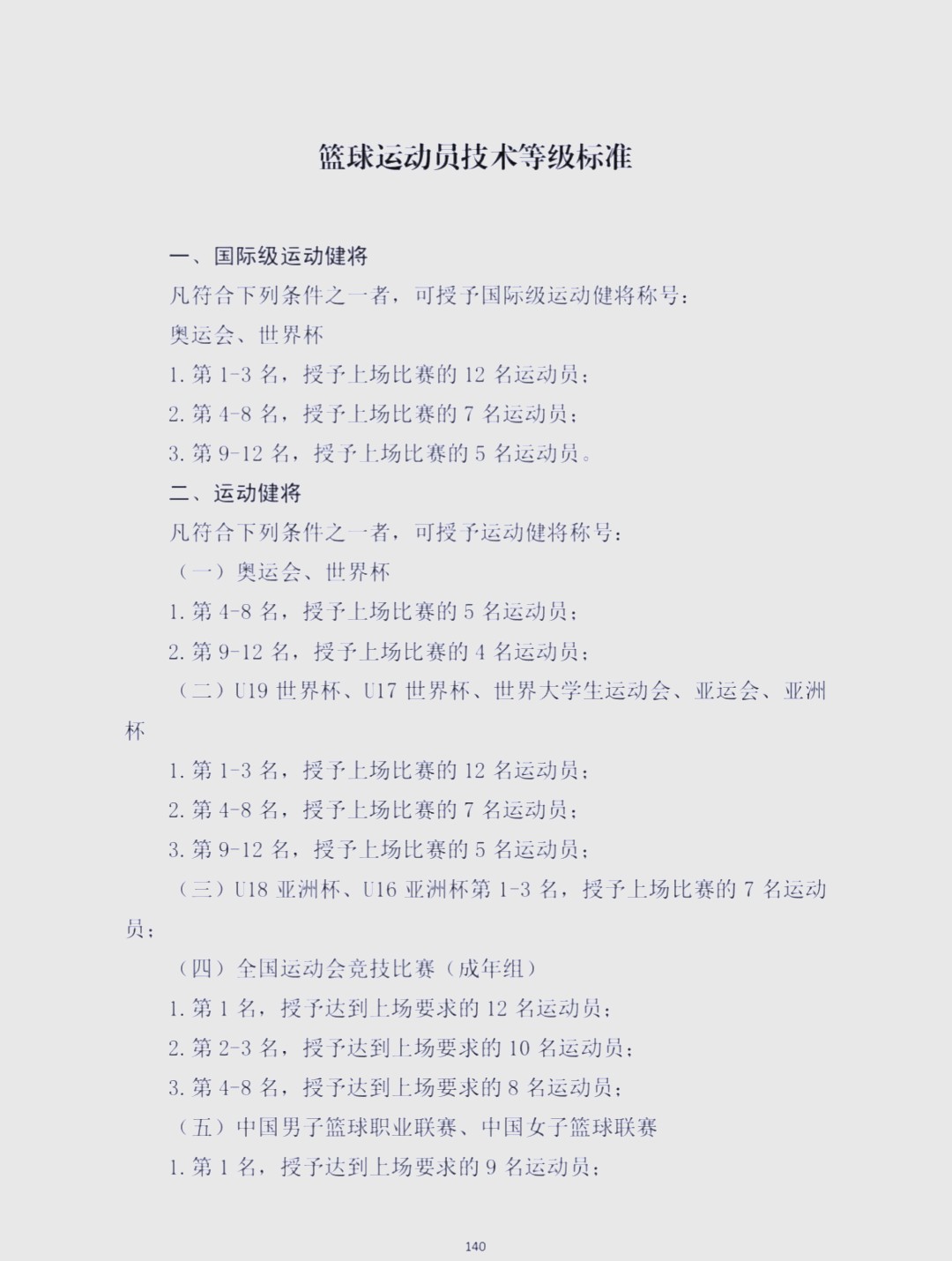 如何制定智能篮球训练计划_0